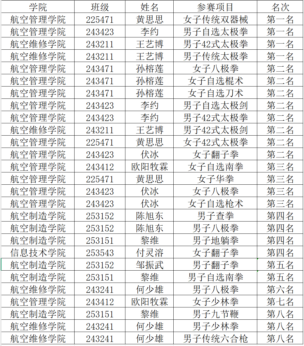 e8061fd9fc5f8dc20a083cddd63f9b6d